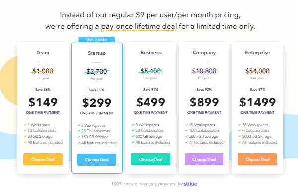 Infinity Pricing and Plans