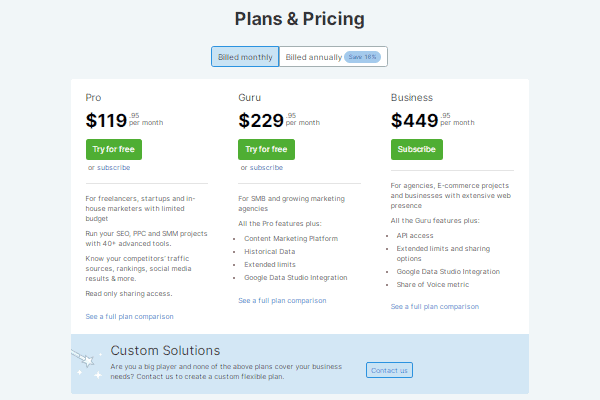 SEMrush Pricing Plans