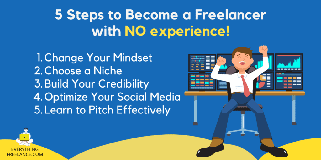 5 Steps to Become a Succesfull Freelancer with No Experience