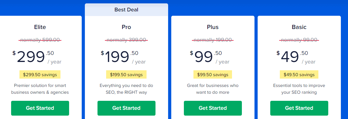 All in SEO Pricing Details