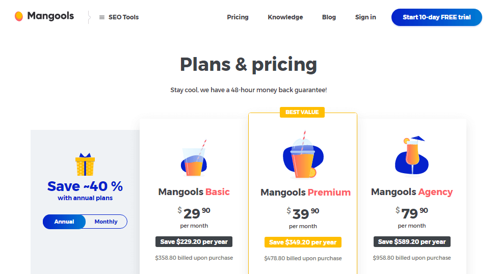 mangools price plan