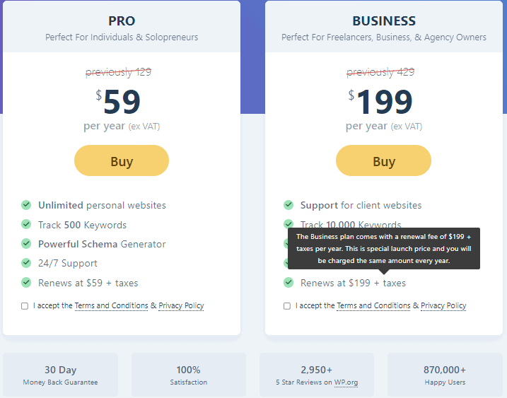 rank math pricing