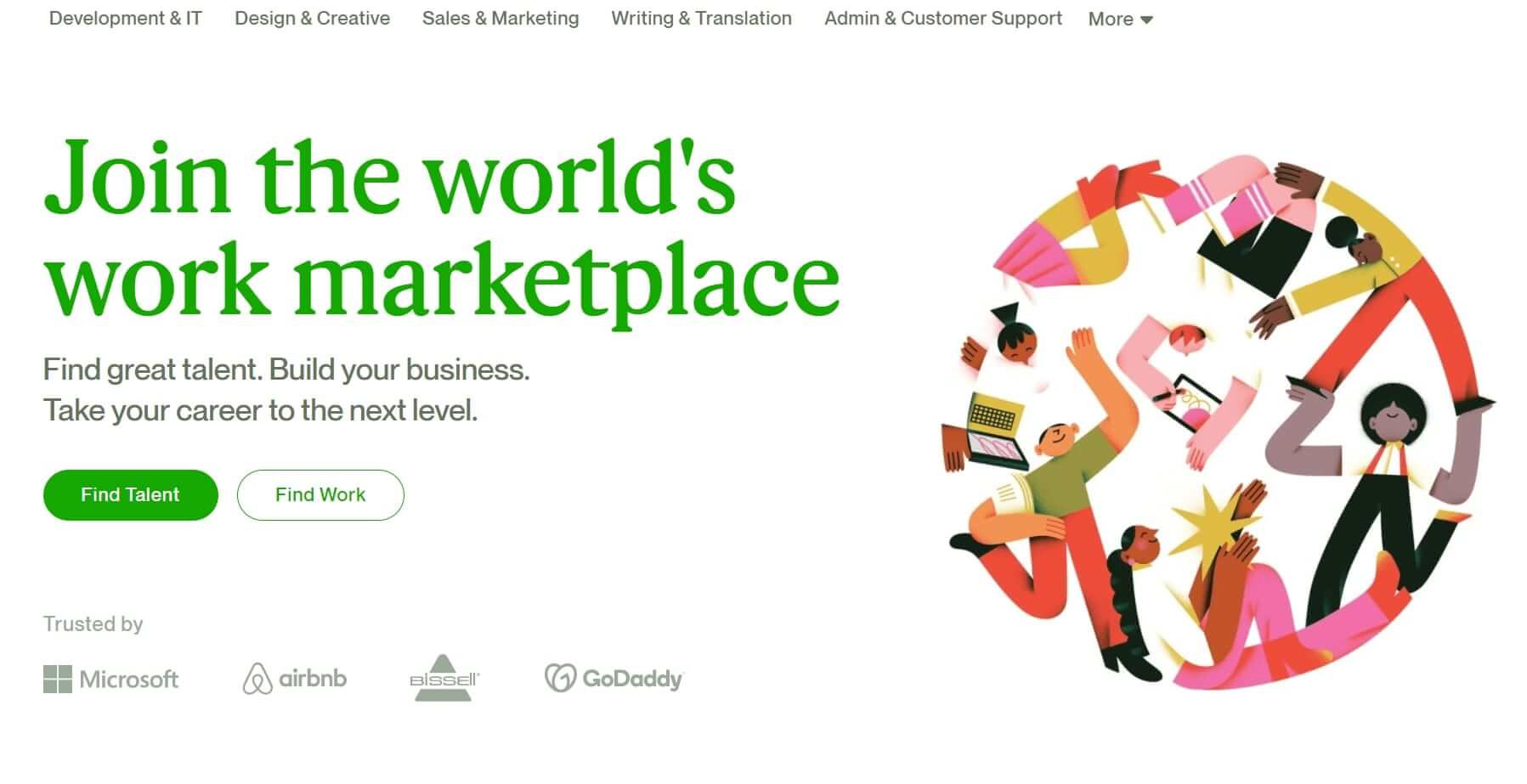 What is Upwork Worlds Largest Marketplace