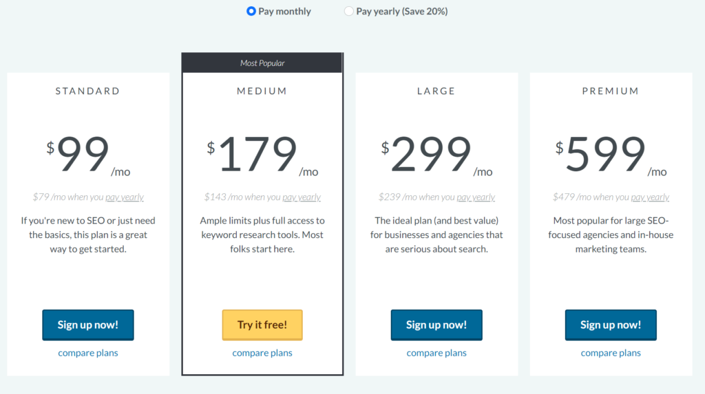 Moz Pricing & Plans