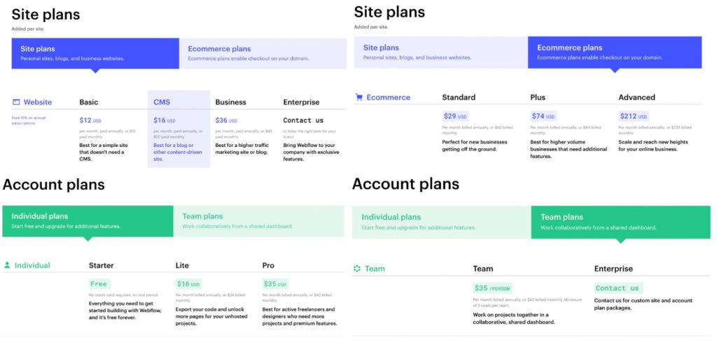 Site and Account Plans - Webflow vs Squarespace