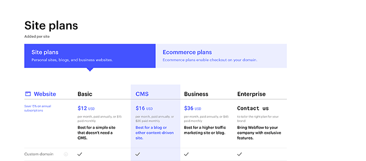 Webflow site pricing plan