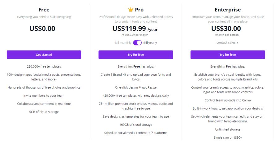 canva pricing packages