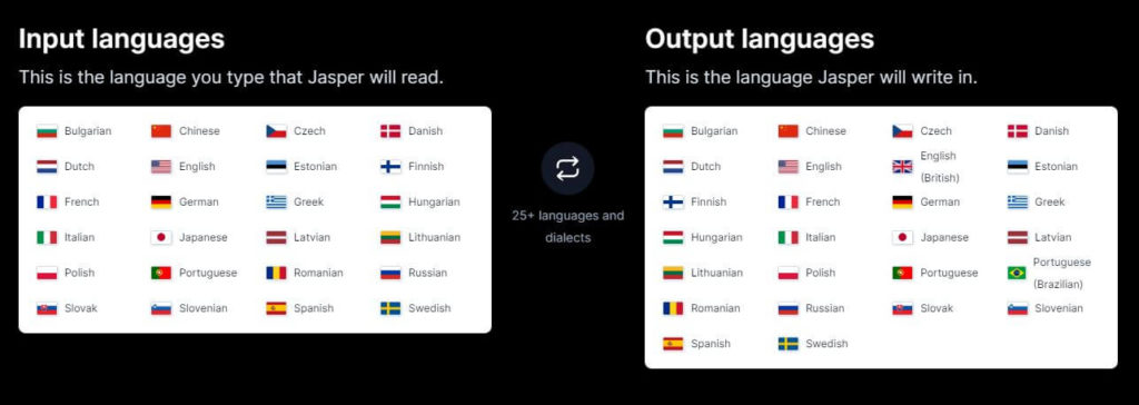 Jarvis AI languages