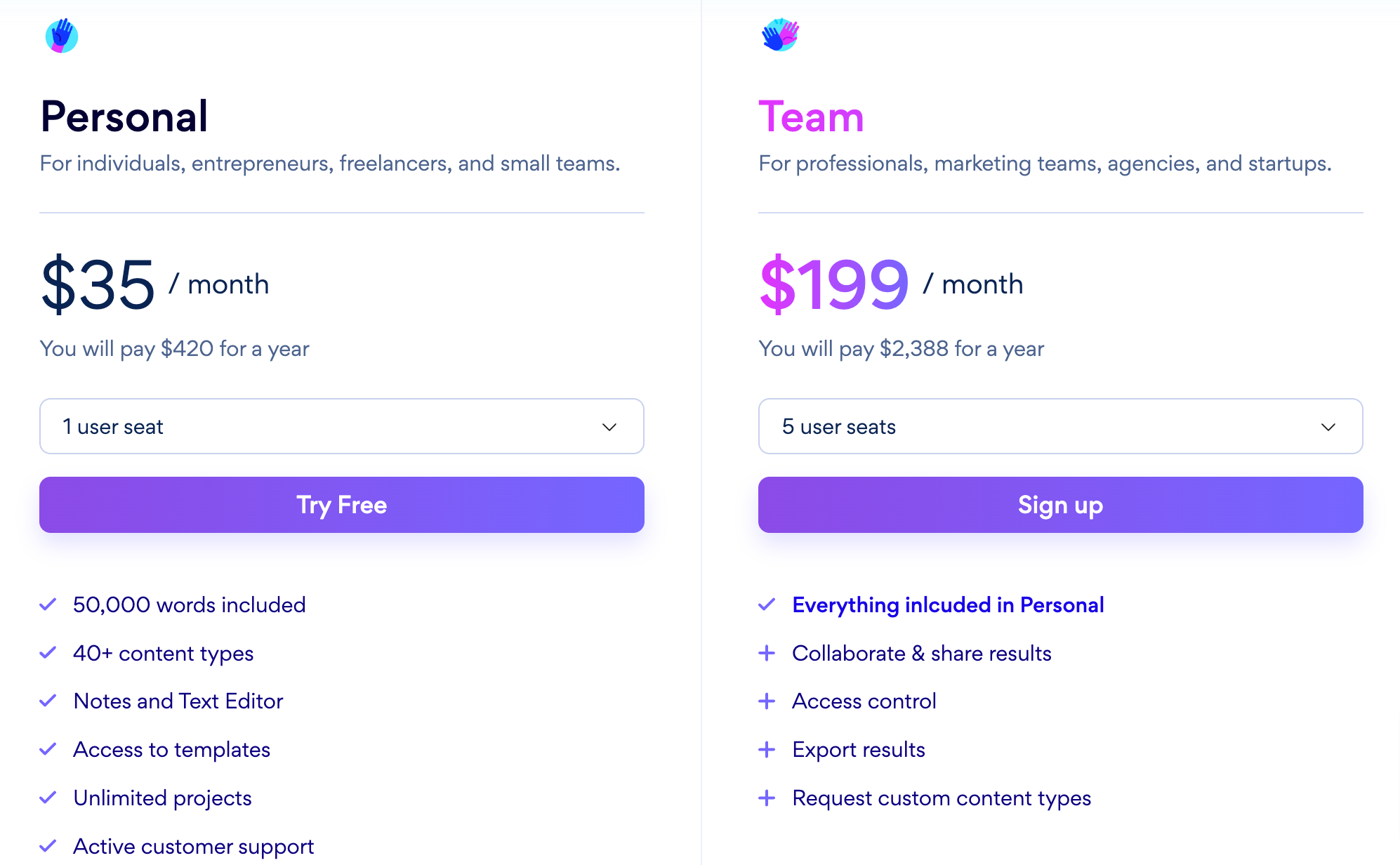 Peppertype ai Pricing