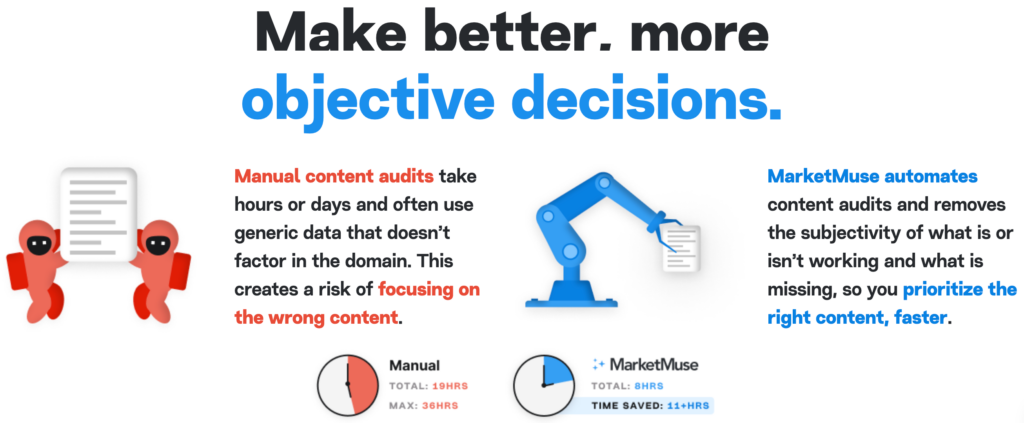 AI Content Planning and Optimization Software MarketMuse 1