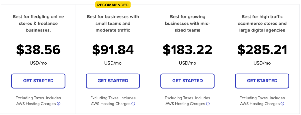 Managed Cloud Hosting Pricing Pay as You Go Plans 3