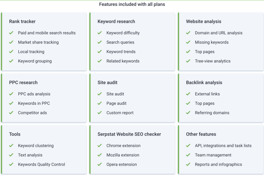 Serpstat plans and pricing — details of pricing plans and opportunities of the SEO platform 1