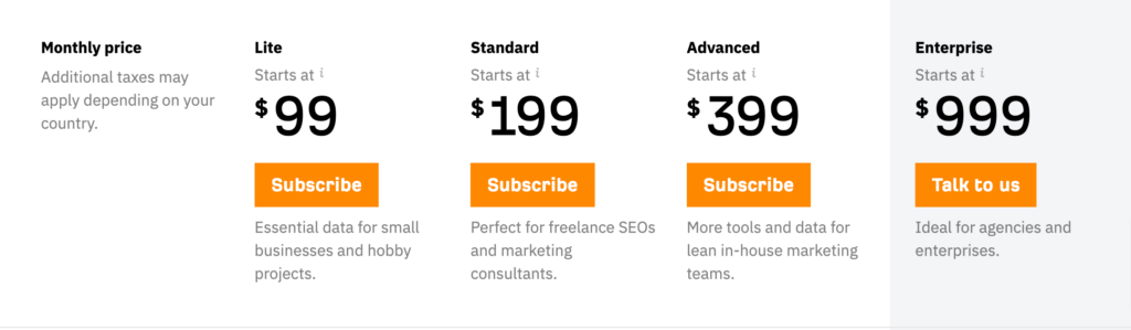 Plans Pricing Ahrefs